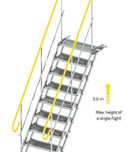 Treppen